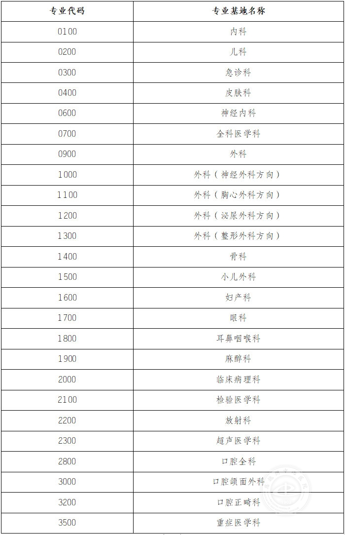 202103221155147671.jpg QQ截图20210322115353.jpg